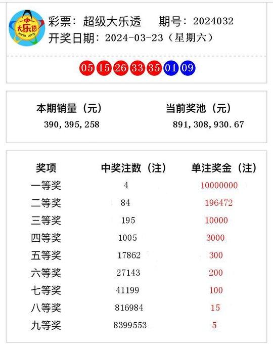 2024新澳天天开奖记录——现代都市的多元生活方式