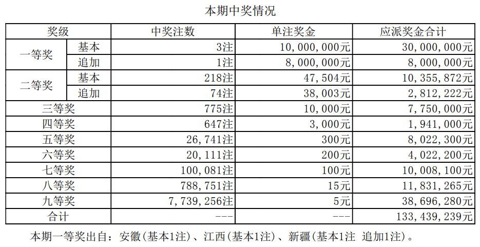 澳门六开奖最新开奖结果2024年——追求内心的成长与自我提升