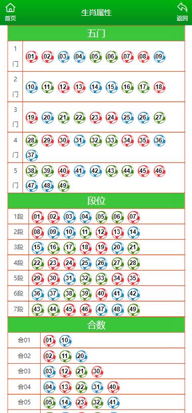 2024今晚澳门特马开什么码——有问必答