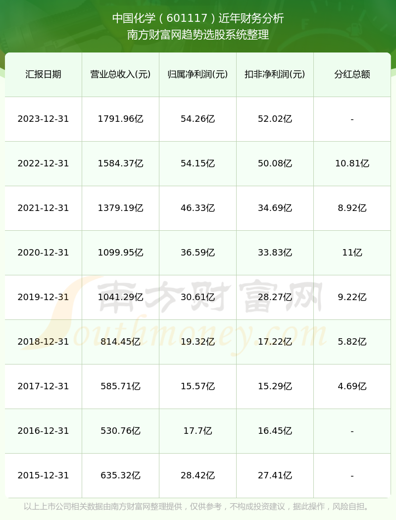 2024澳门历史开奖记录——在大自然中寻找灵感与宁静