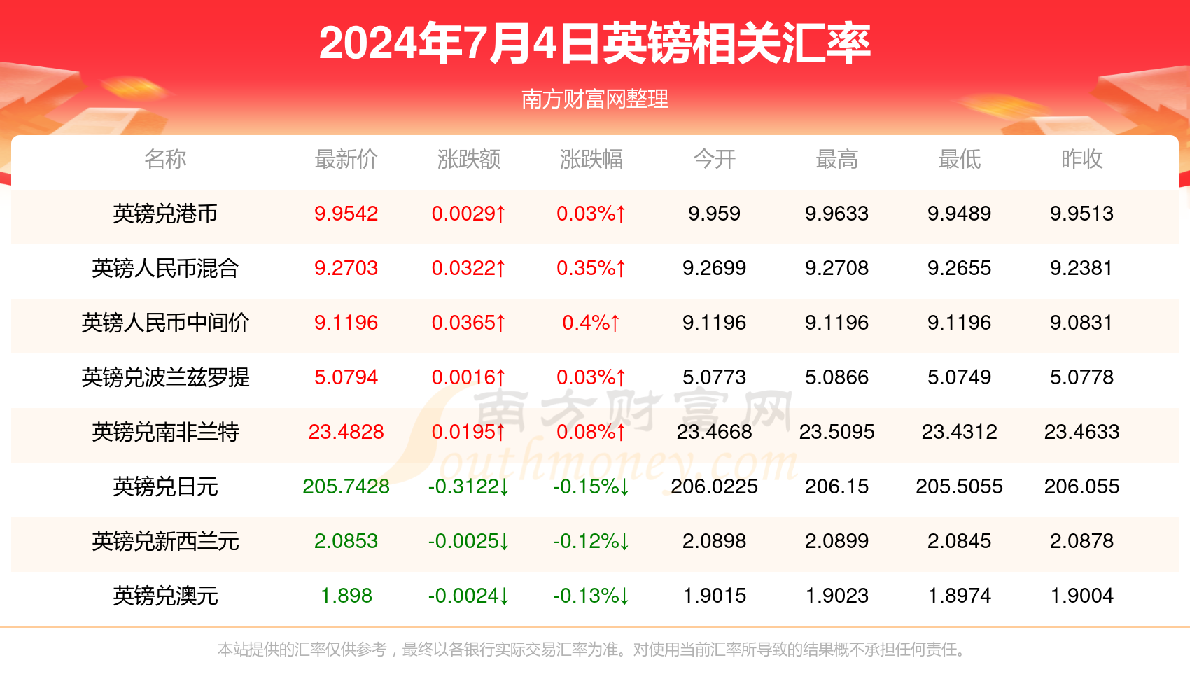 〃把爱葬在阿尔卑斯山ヾ 第2页