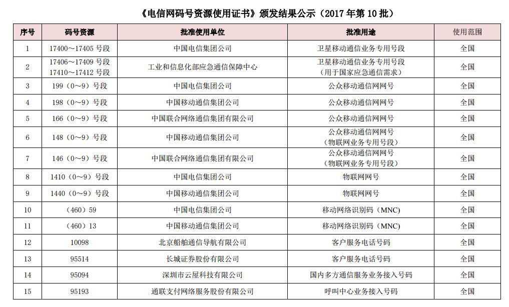 雨中☆断情殇 第10页