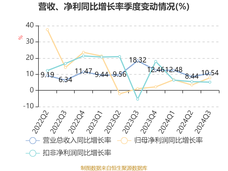 新澳2024今晚开奖结果——探索宇宙的奥秘，寻找未知的星辰