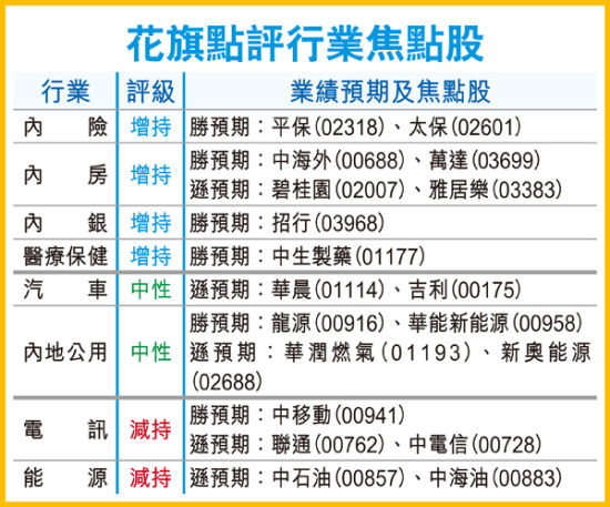 香港期期准正版资料——科普问答