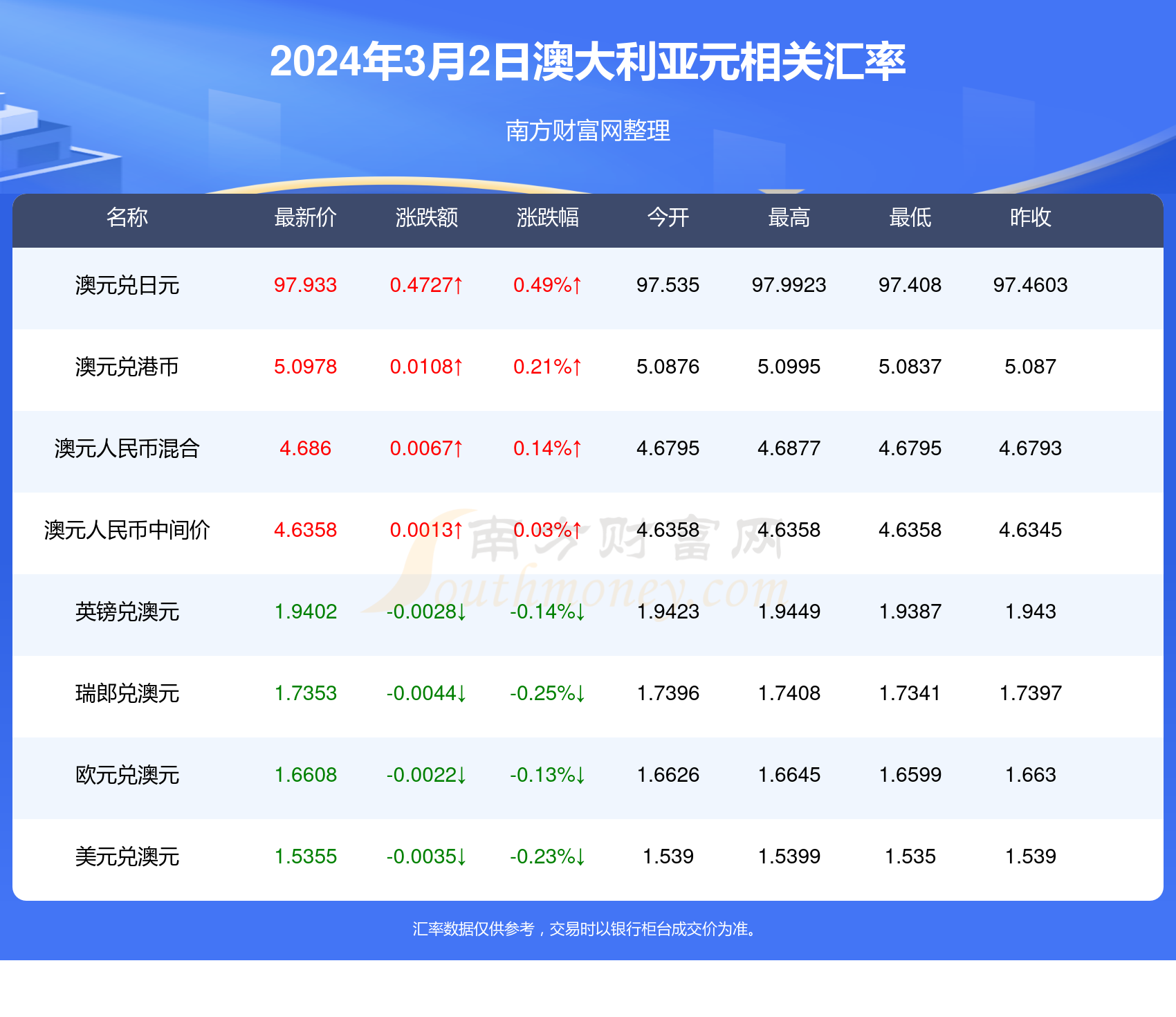 2024年新澳历史开奖记录——在生活中发现艺术的美