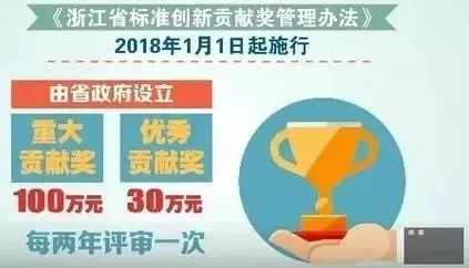 澳门平特一肖100最准一肖必中——解释定义