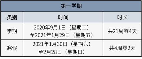 学生票寒暑假优惠时间2021，优惠来袭，你准备好了吗？