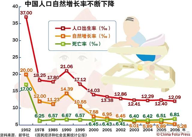 2024年越南总和生育率创历史新低，社会变迁中的挑战与机遇