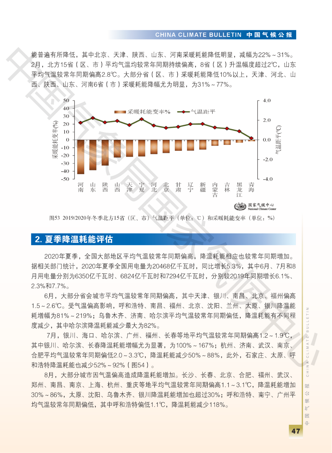 揭秘2020气象公报，风云变幻中的气候新洞察