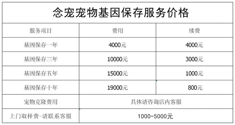 高价宠物殡葬收费达万元吗？