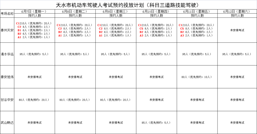 张小斐驾车生涯的波折，一次违章背后的故事