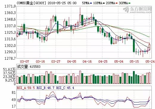 无限◆战火 第7页