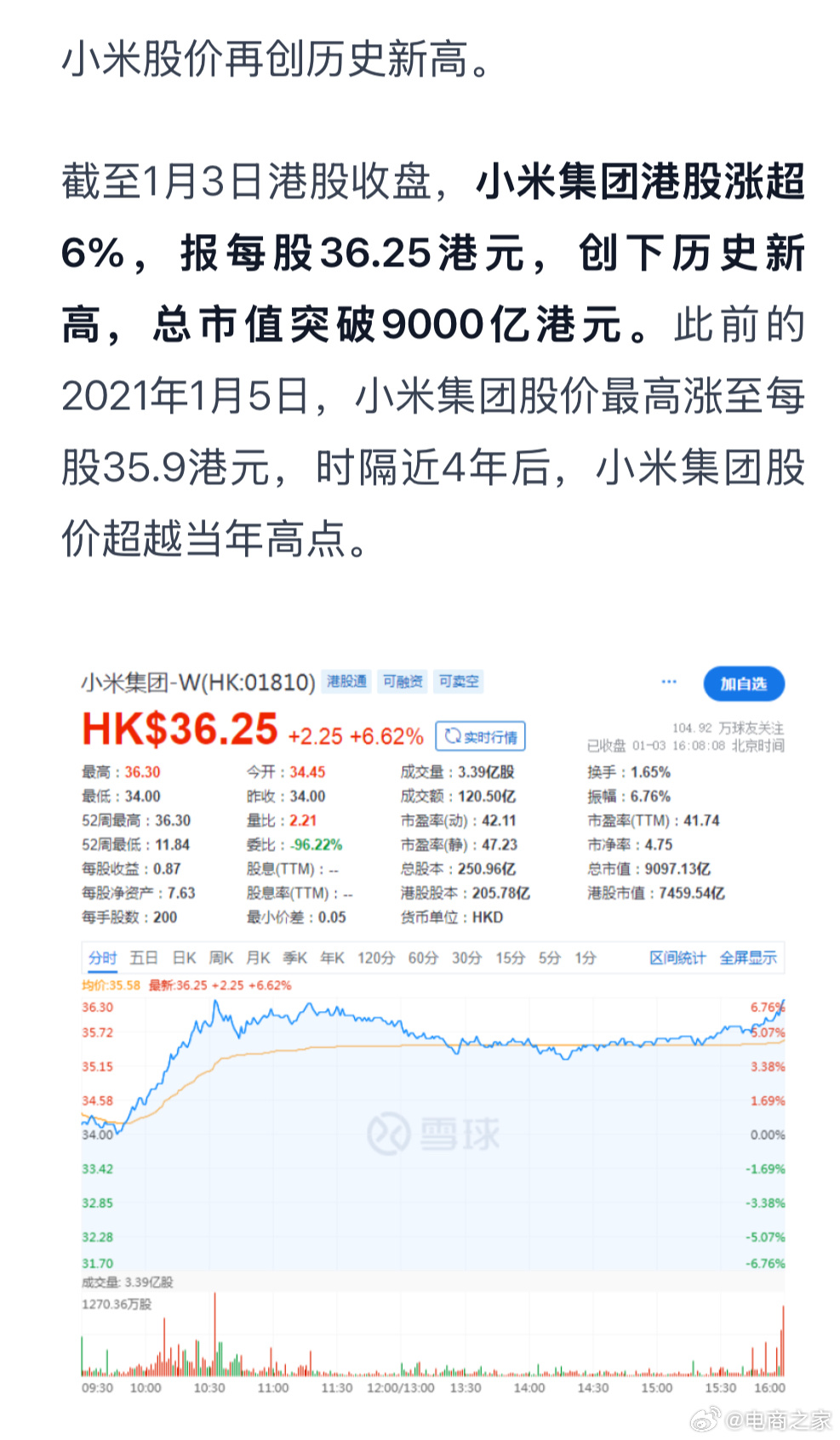 小米总市值超9000亿，科技巨头的崛起之路