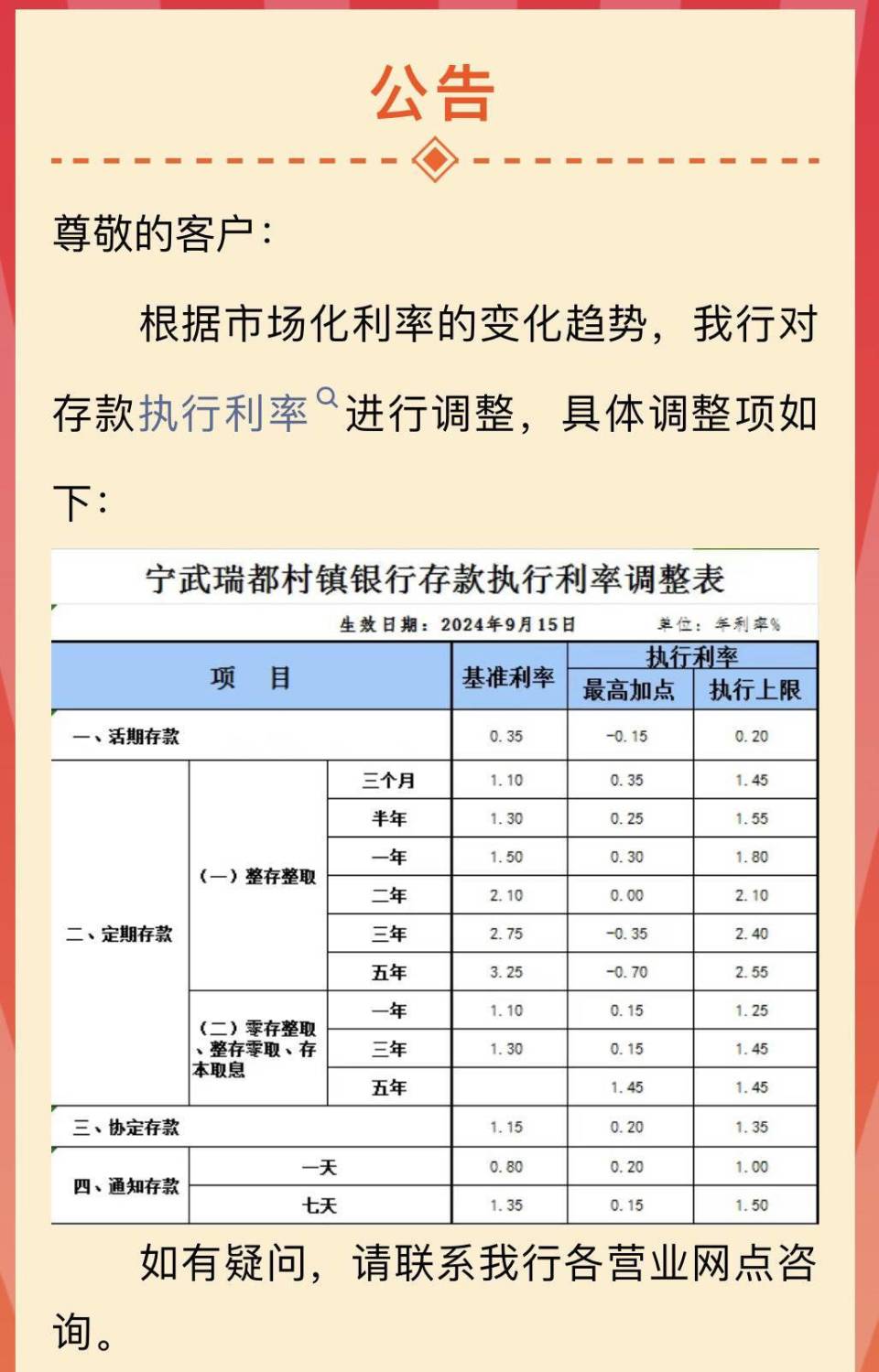 多家中小银行宣布上调存款利率，背后的原因与影响分析