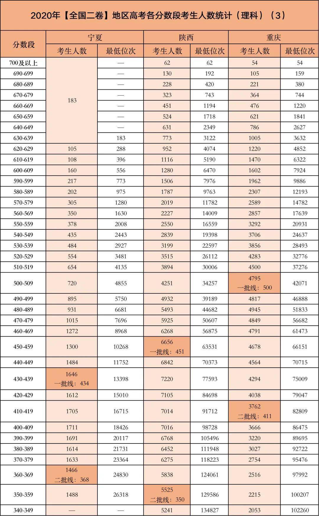 葫芦岛村民分红十八年，今年喜获一千八百八十万！