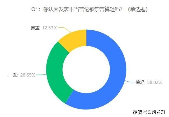 象棋录音门事件调查结果揭晓，41人受到严厉处罚