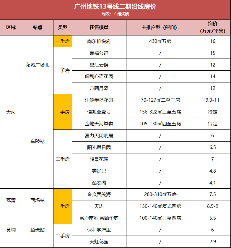 医保局发力，全国11省份开通医保钱包，开启医保新纪元！