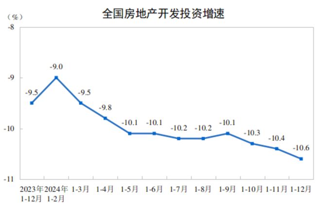 探究中国人口变迁，以二十四出生九五四万人为视角