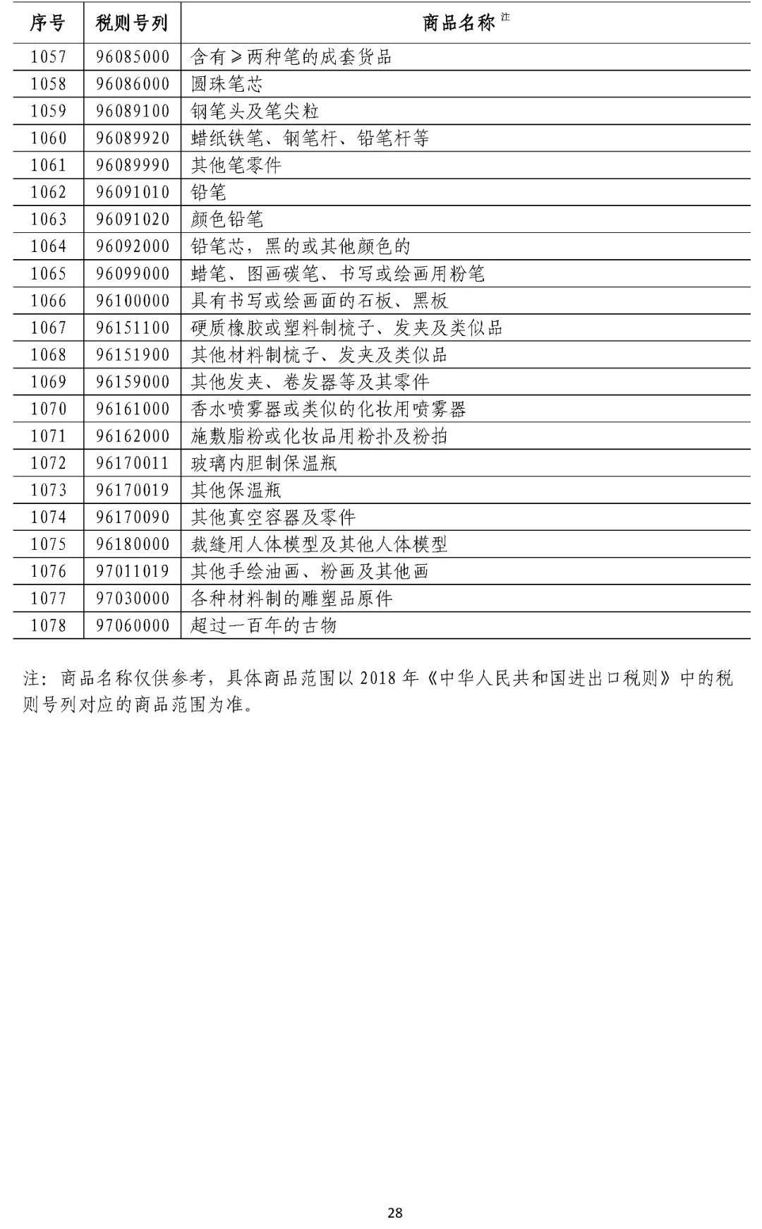 关于美国对华征收10%关税与商务部回应的文章