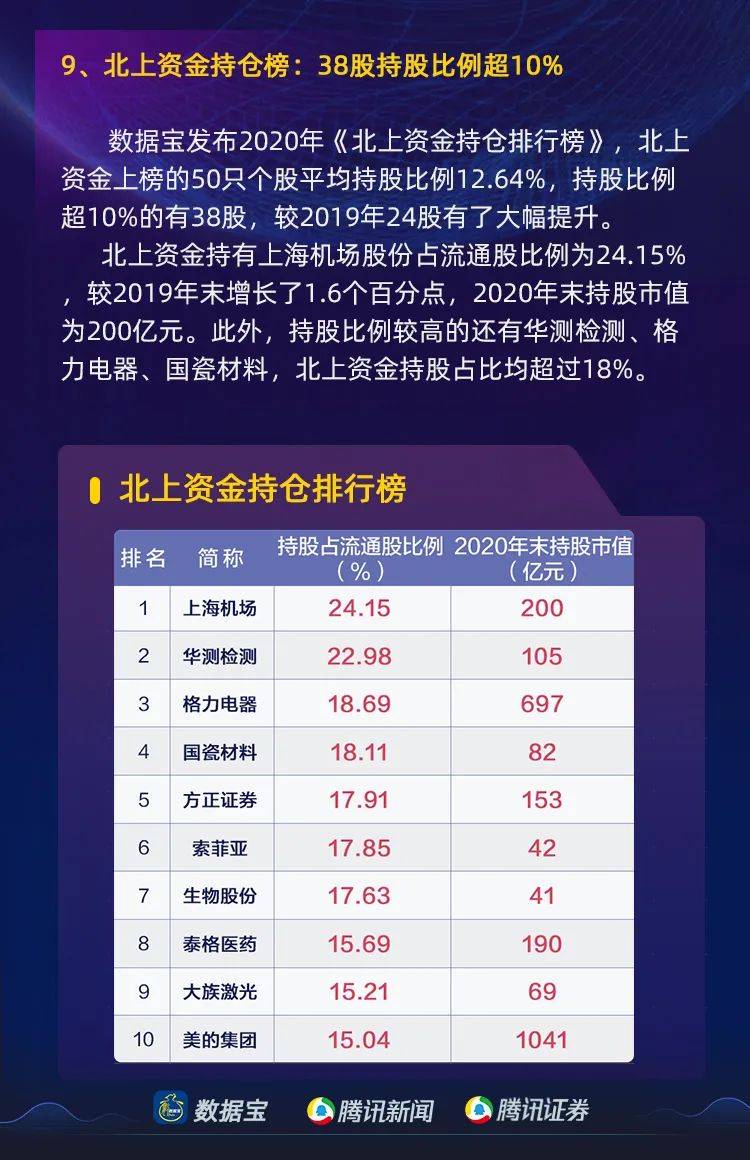 00后在A股赚到人生中第1个5000万