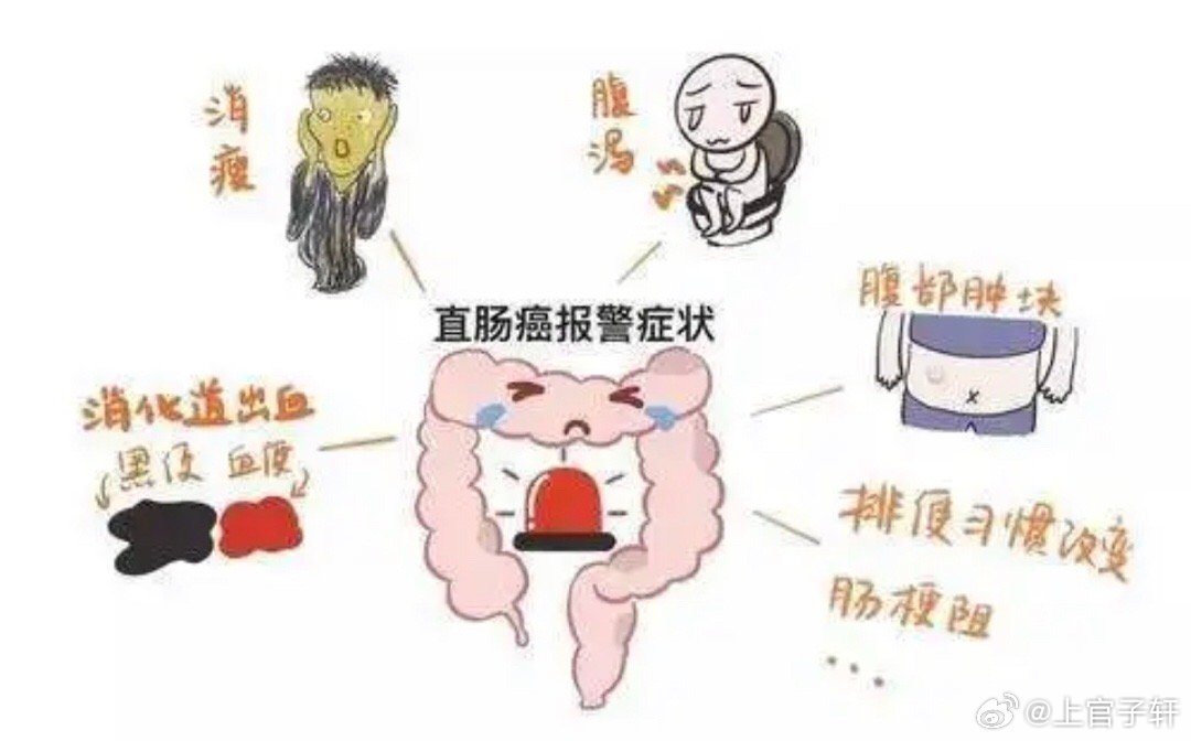 腹泻几天确诊结肠癌，早期症状与防治策略