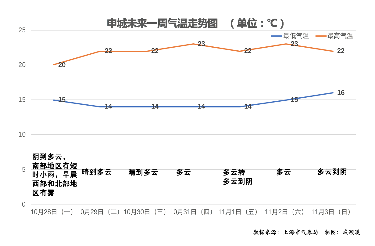 2025年1月30日