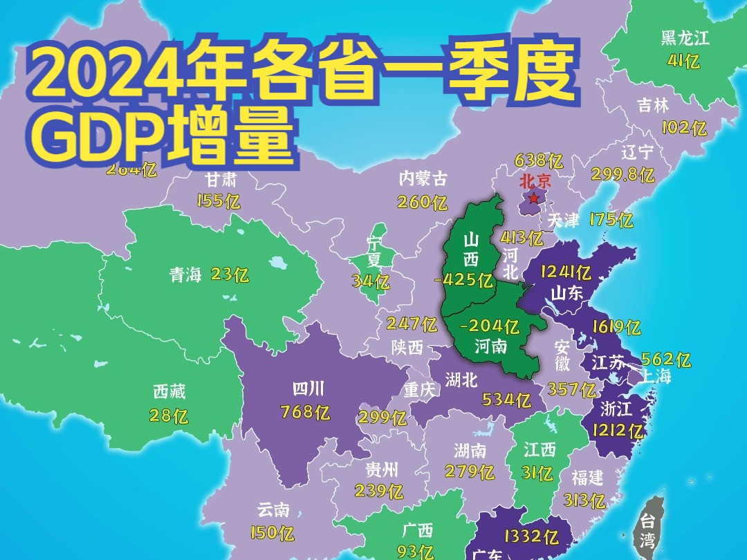 31省份2024年GDP出炉