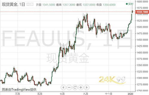 2025年2月2日 第5页