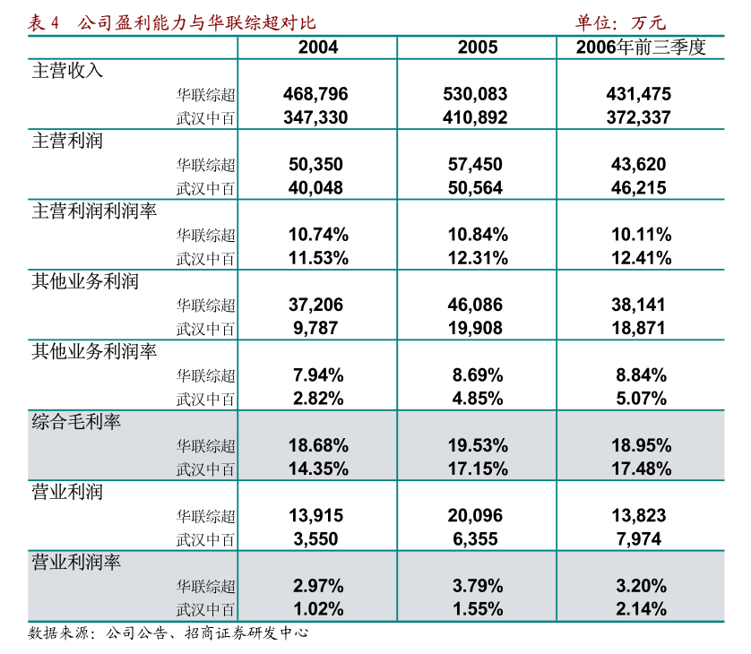 迪生力，力鸿公司拟减持不超1%股份，资本运作背后的战略布局