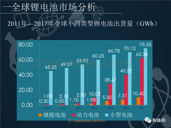 松下电器将解散重构