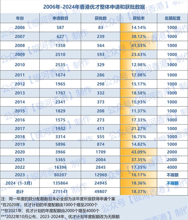 2025香港历史开奖结果与记录——实施落实