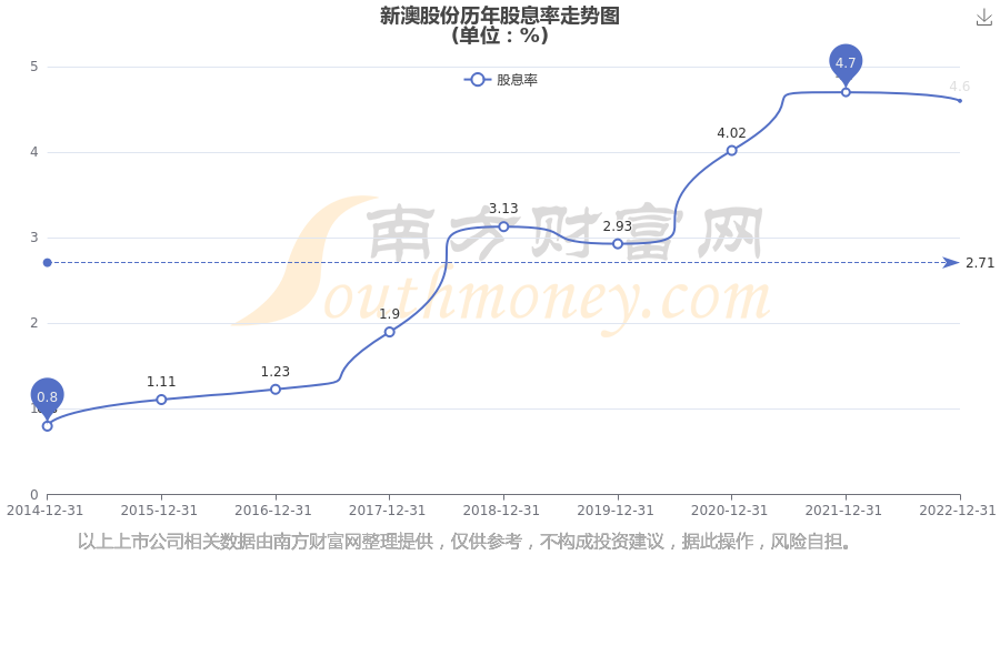 新澳2025年开奖记录——精密解答落实