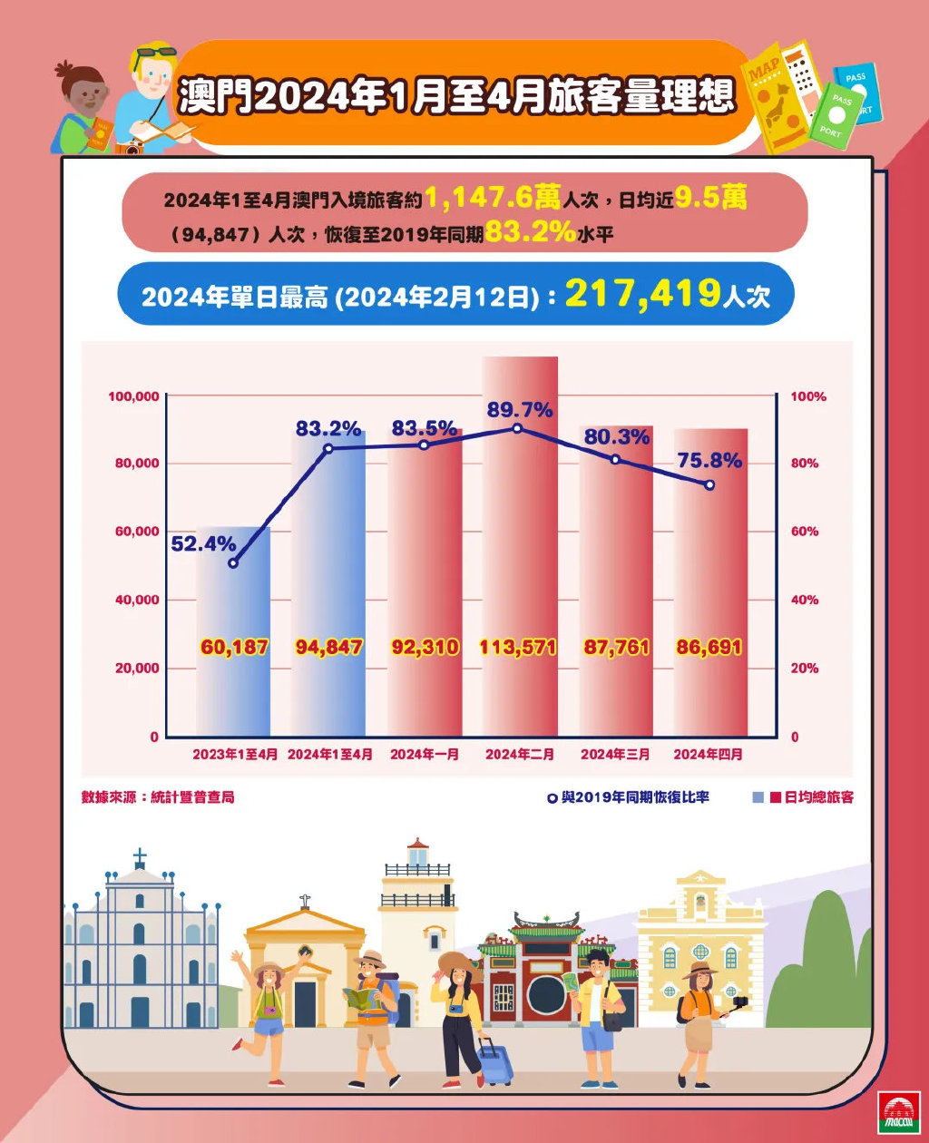 2025年新澳门免费大全——解答解释