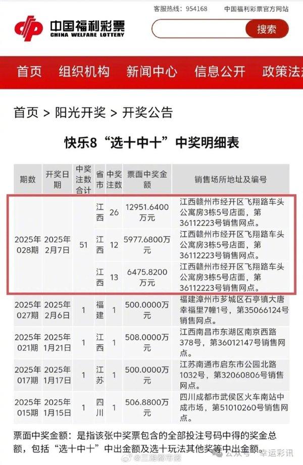 独家揭秘，揭秘那笔惊人的254051400元巨奖背后的故事！悬念重重，令人心跳加速！