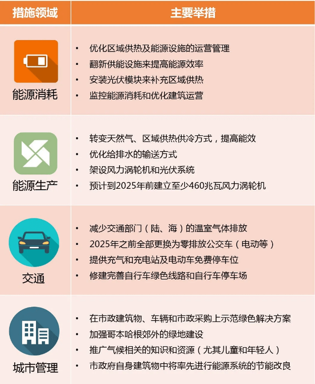 2025年正版资料免费大全公开——反馈目标和标准