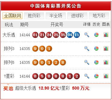 2025年2月12日 第22页