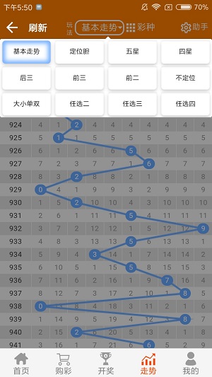 2025年2月12日 第10页