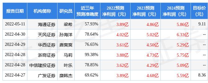 新澳精准预测最新版——精准解释落实