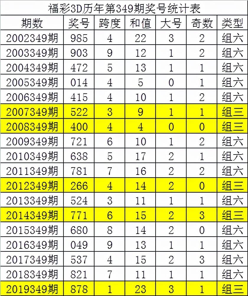 014985cm港澳开奖查询——知识解释