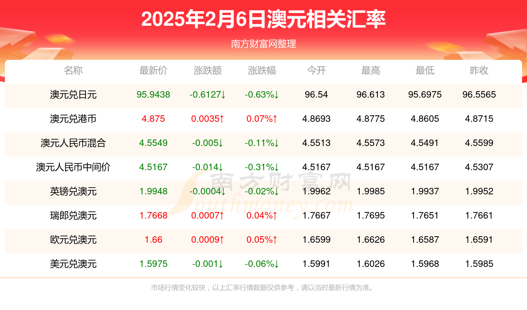 香港六开奖结果2025开——解释定义