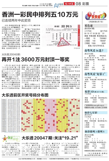 2025年天天开好彩大全——解答解释