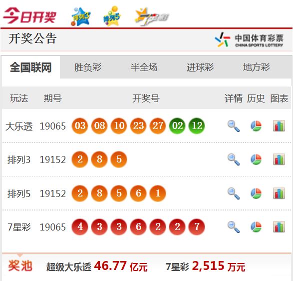 新澳天天开奖资料大全94期——详细说明和解释