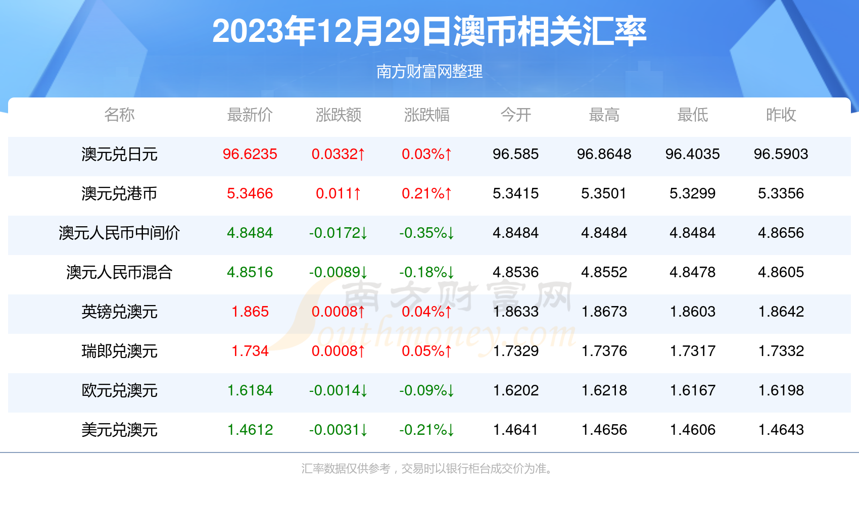 2025年2月14日 第17页