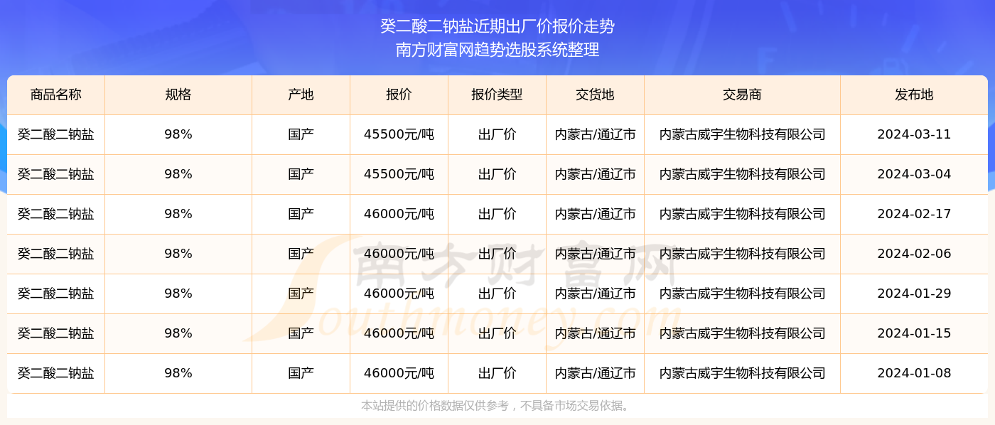 2025年香港今期开奖结果查询——贯彻落实