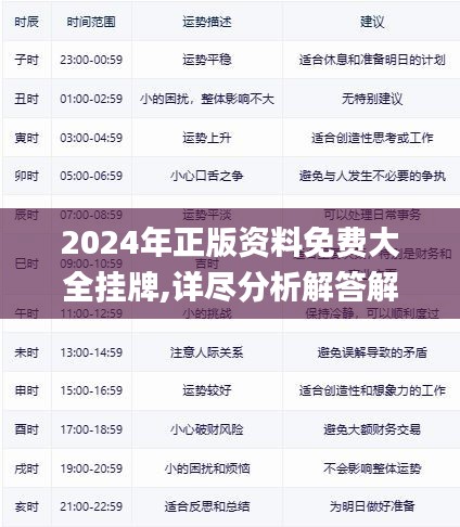 2025年正版资料免费大全挂牌——效率解答解释落实