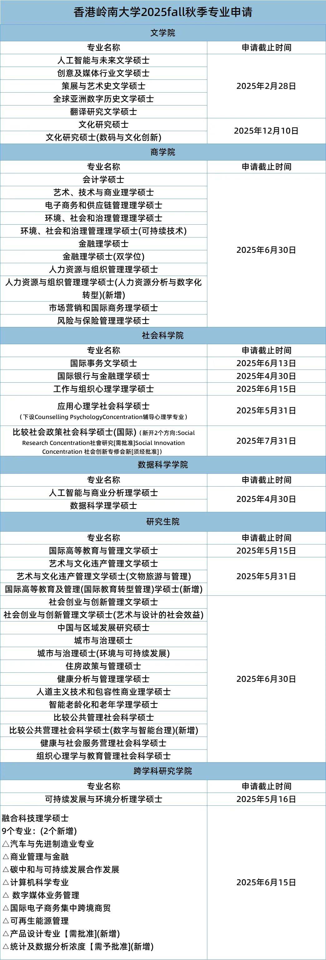 2025香港今期开奖号码——反馈意见和建议