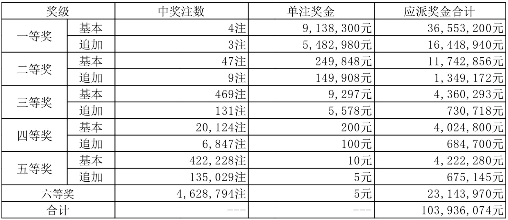 2025年新奥特开奖记录揭秘，精密解答yShop99.249背后的真相，你绝对想不到！