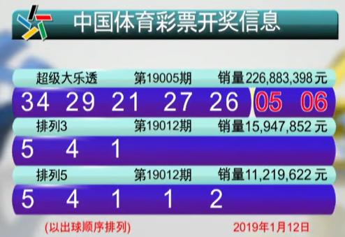 揭开澳门天天开奖的神秘面纱，精准方案背后的惊人反馈和曝光率V90.215！