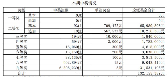 2025澳门开奖结果揭秘轻量版35.24！你绝对想不到的惊人内幕和实施细节！