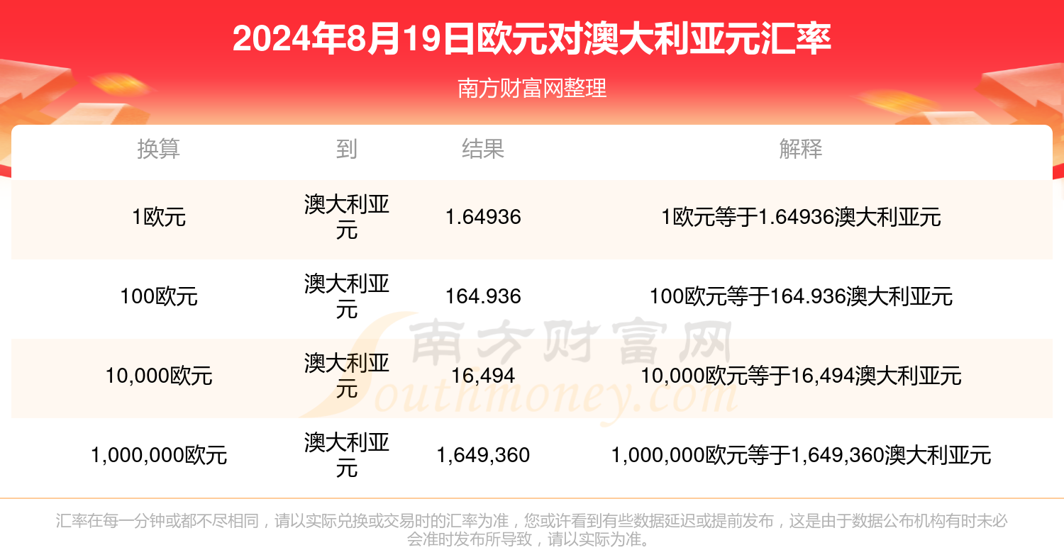 揭秘2025年新澳门天天开奖免费查询！精准解答QHD版95.98带来的惊喜与挑战！